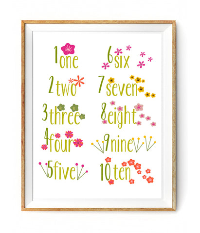 Floral Numbers Poster in words and letter 1 -10 for bedroom or nursery wall poster