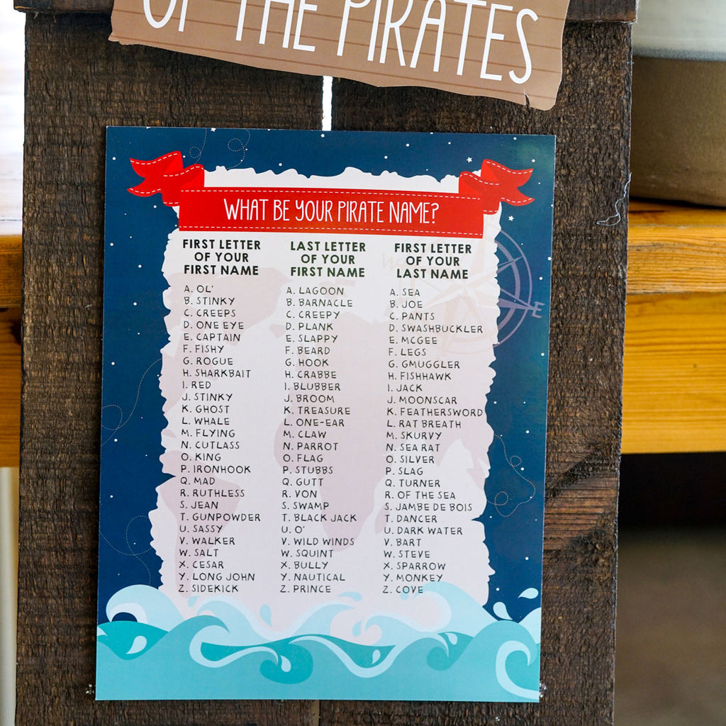  What is Your Pirate Name Game, Pirate Theme Sign (8×11