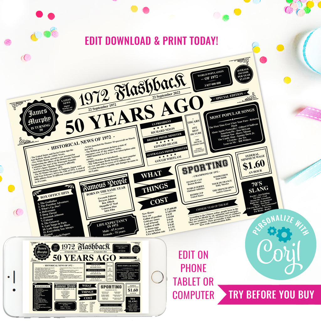 50th Birthday Party Printable Placemat