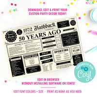 50th Birthday Party Printable Placemat
