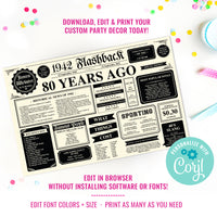 80th Birthday Party Printable Placemat