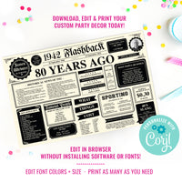 80th Birthday Party Printable Placemat